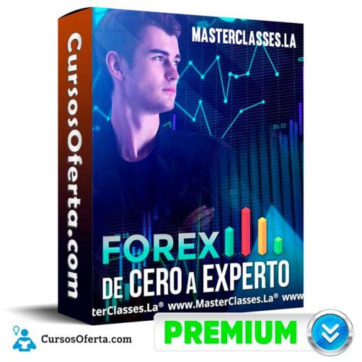 Curso Forex de Cero a Experto – MasterClasses.La 13 curso forex de cero a experto masterclasses la 651b14d2c865a