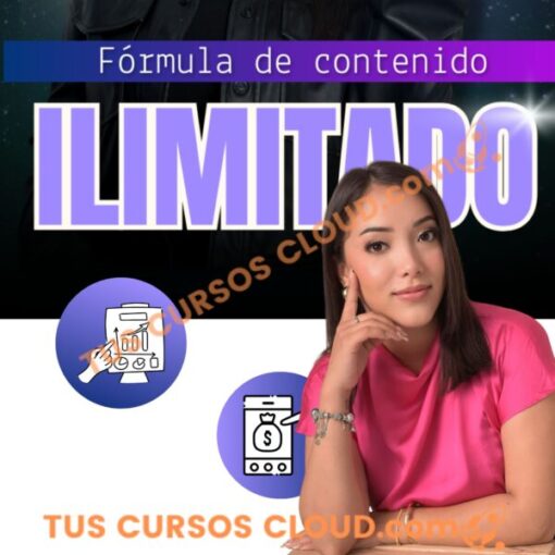 Fórmula de Contenido Limitado – Olenka Ottone 1 formula de contenido limitado olenka ottone 688726cb28d67